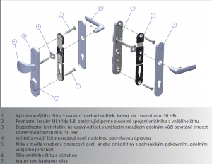 Bezpečnostné kovanie ROSTEX BK RX 1-50 EXCLUSIVE 4. tr. (NEREZ MAT)