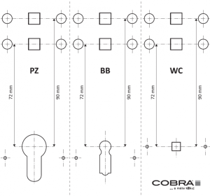 Dverné kovanie COBRA WOLFSBURG (K - kované)