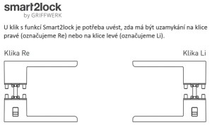 Dverové kovanie MP R8 ONE S2L (kašmír šedá)