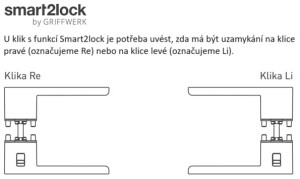 Dverové kovanie MP Avus Piatta S - R - S2L (grafit čierna)