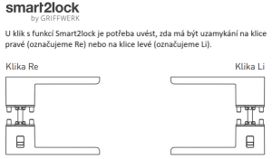 Dverové kovanie MP GK - LUCIA PROFESSIONAL - R - S2L (BS - čierna matná)