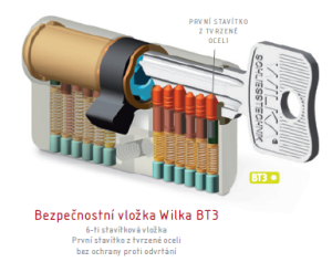 VÝPREDAJ Bezpečnostná vložka ACT Wilka RC3 35-45 mm (NIKL) - 40/45