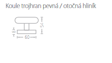 Guľa na kovanie ACT trojhran skrutka (F9)