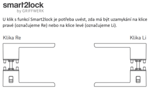 Dverové kovanie MP GK - LUCIA PIATTA S - R - S2L (BS - čierna matná)