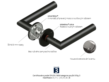 Dverové kovanie QOLIBRI Smartbloc ENTRY 1040 - RHR (Titan satén) - kľučka/guľa