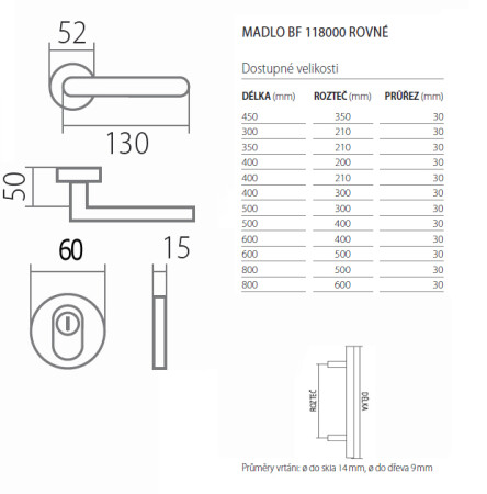 Bezpečnostné kovanie TWIN BLOCK FL DEF HR (E) - plochá rozeta