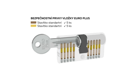 Stavebná 5stavíková vložka na spoločný uzáver EURO Plus RICHTER - EP.35/35.NI.SU1